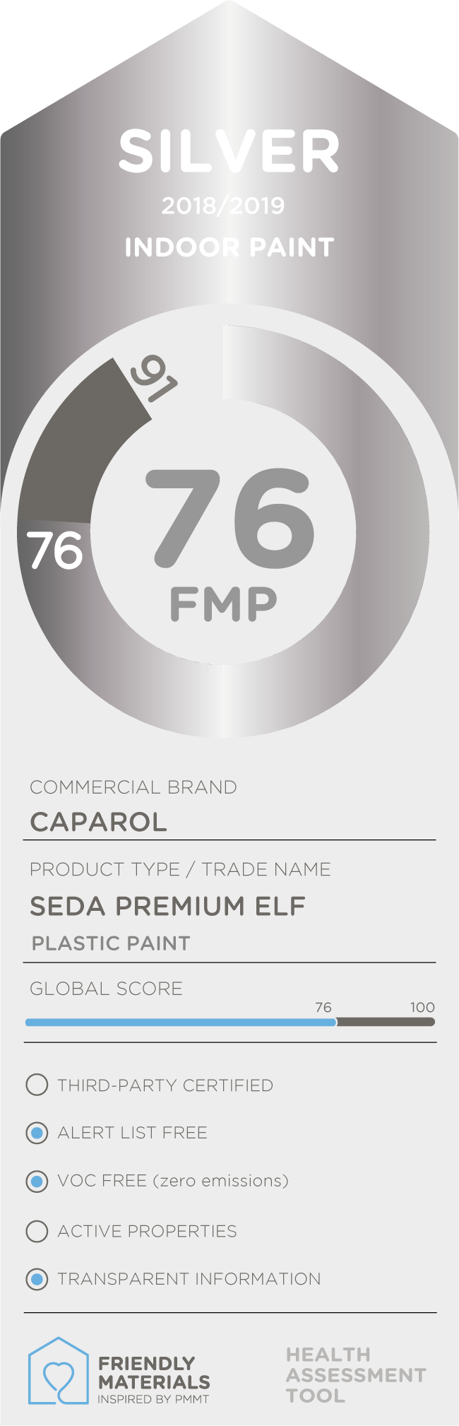 Caparol seda premium ELF  