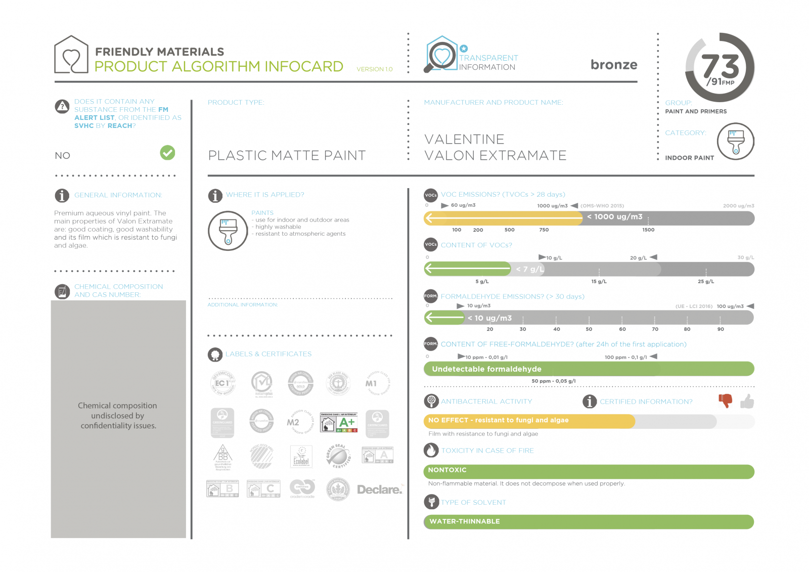 infocardValon Extramate 