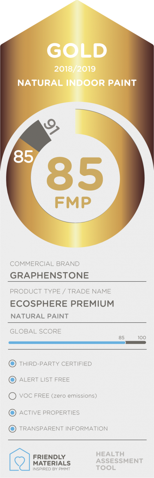 Ecosphere Premium gold 85