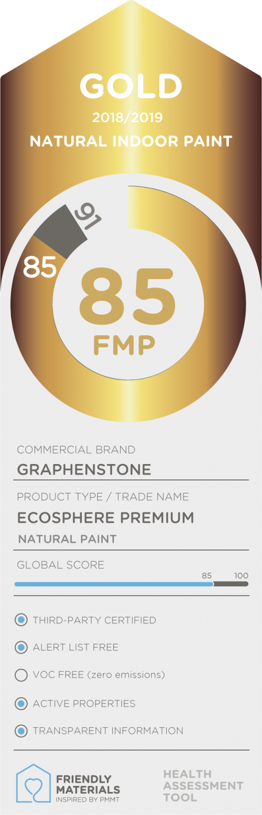 Ecosphere Premium  