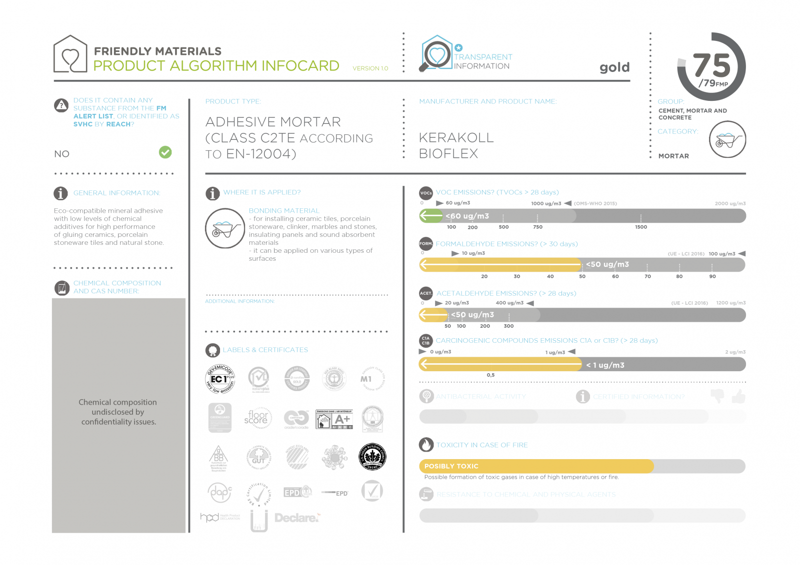 infocardBioflex 