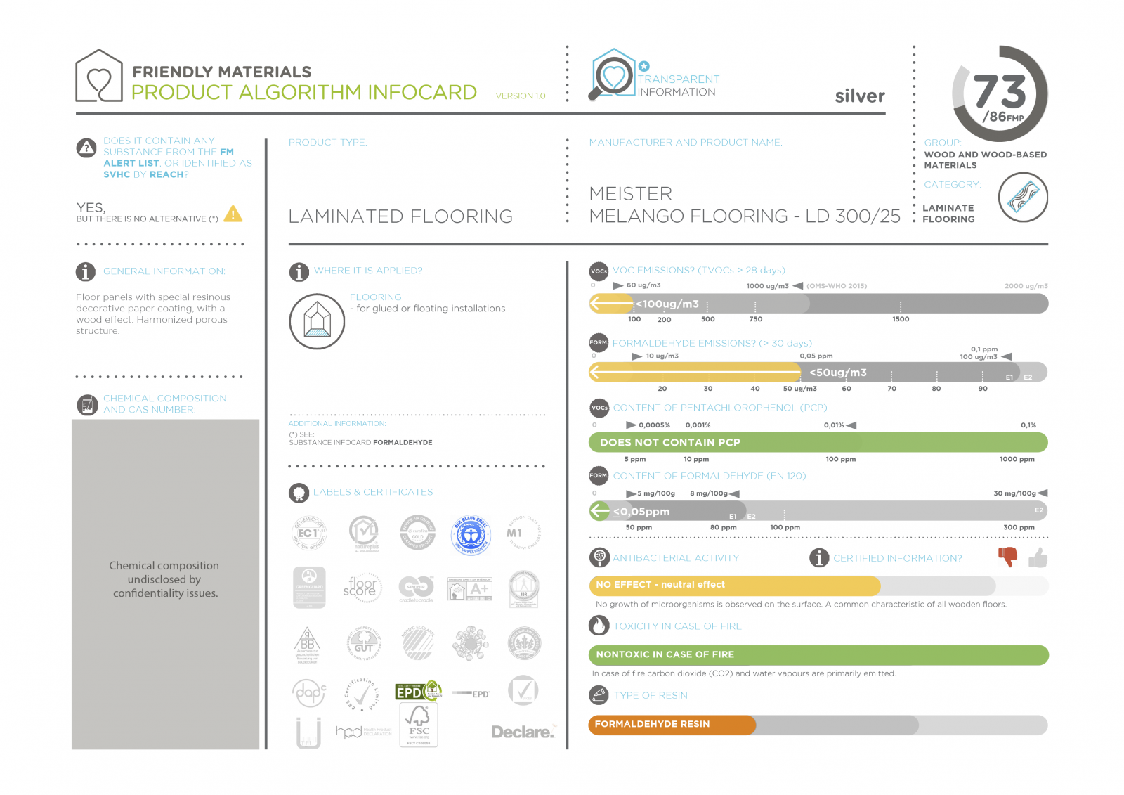infocardMelango LD 300/25 