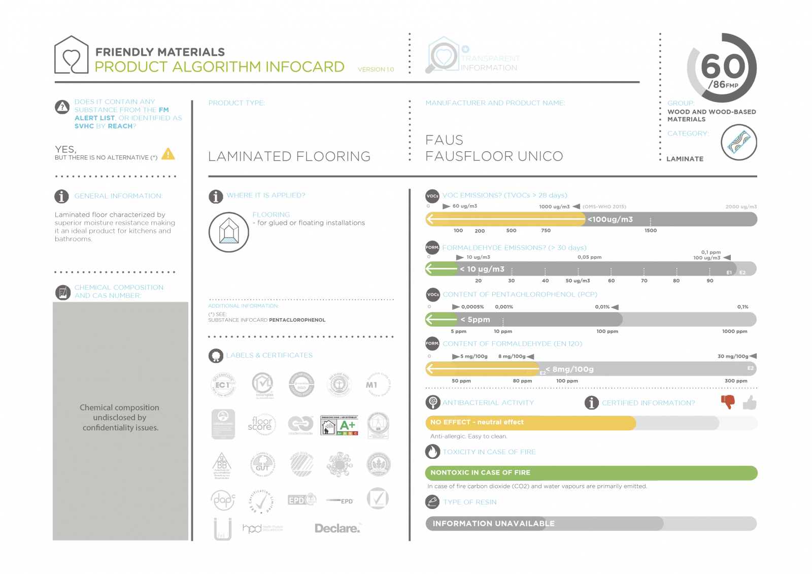 infocardFausfloor unico 