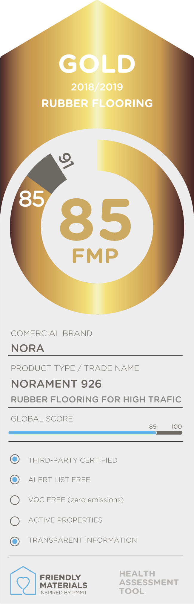 Norament 926 gold 85