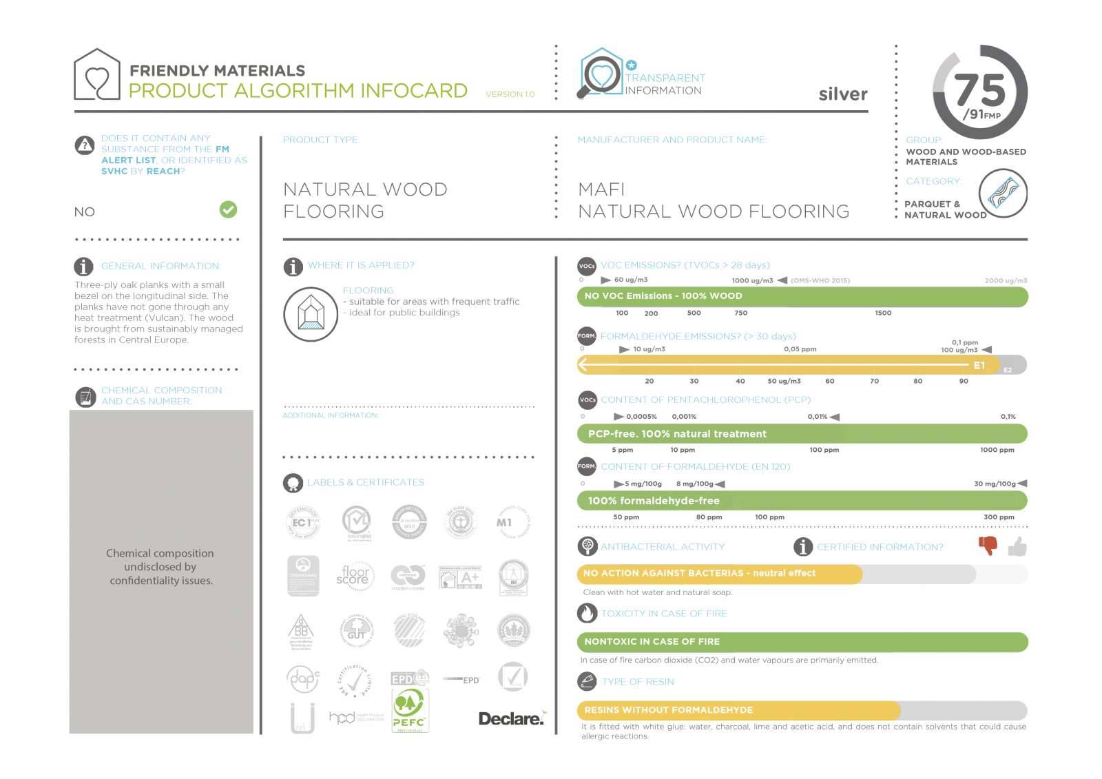 infocardSuelo de madera natural 