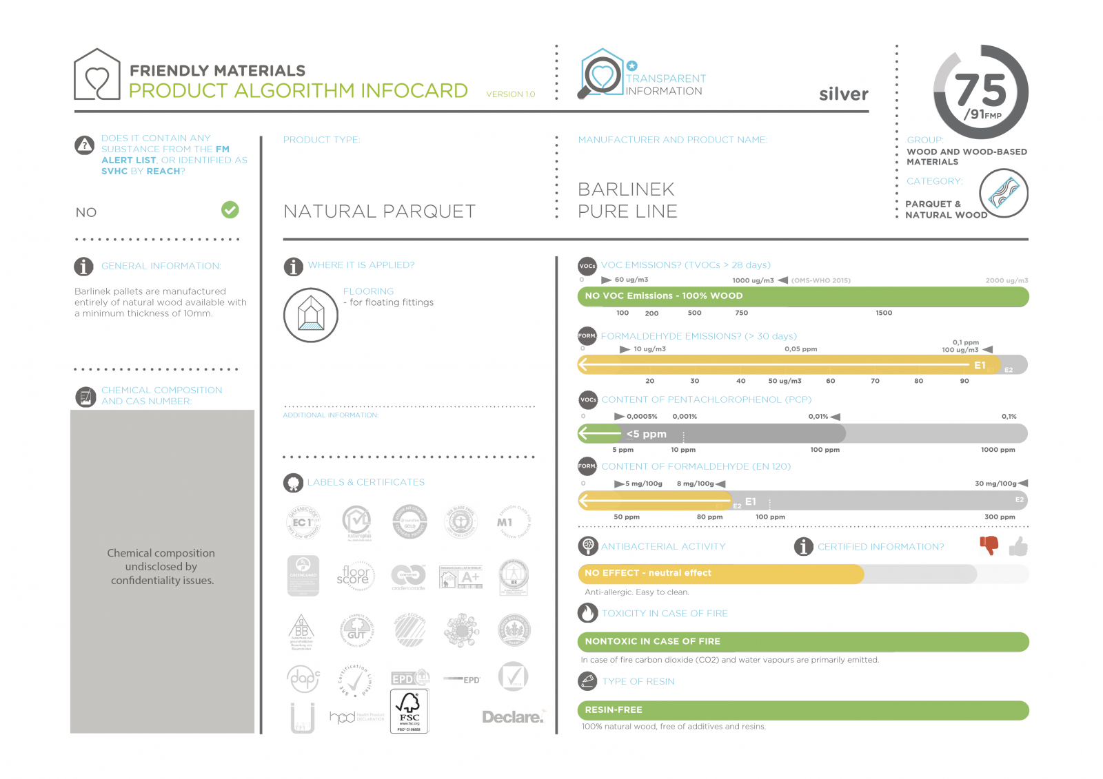 infocardPure Line 