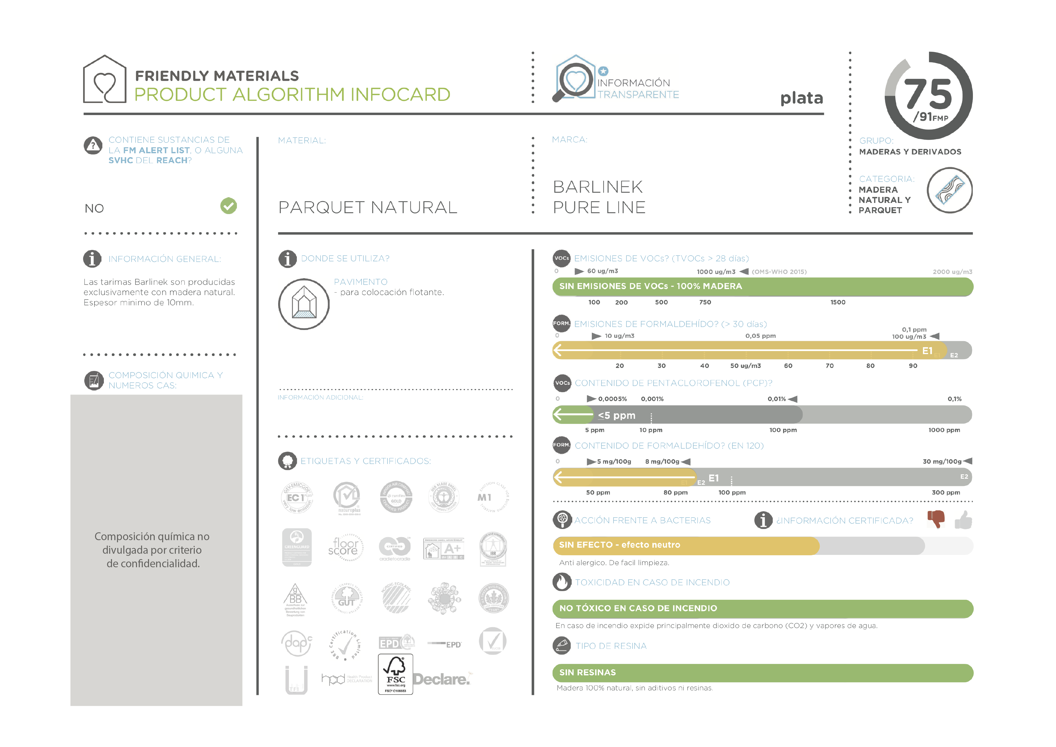 infocardPure Line 