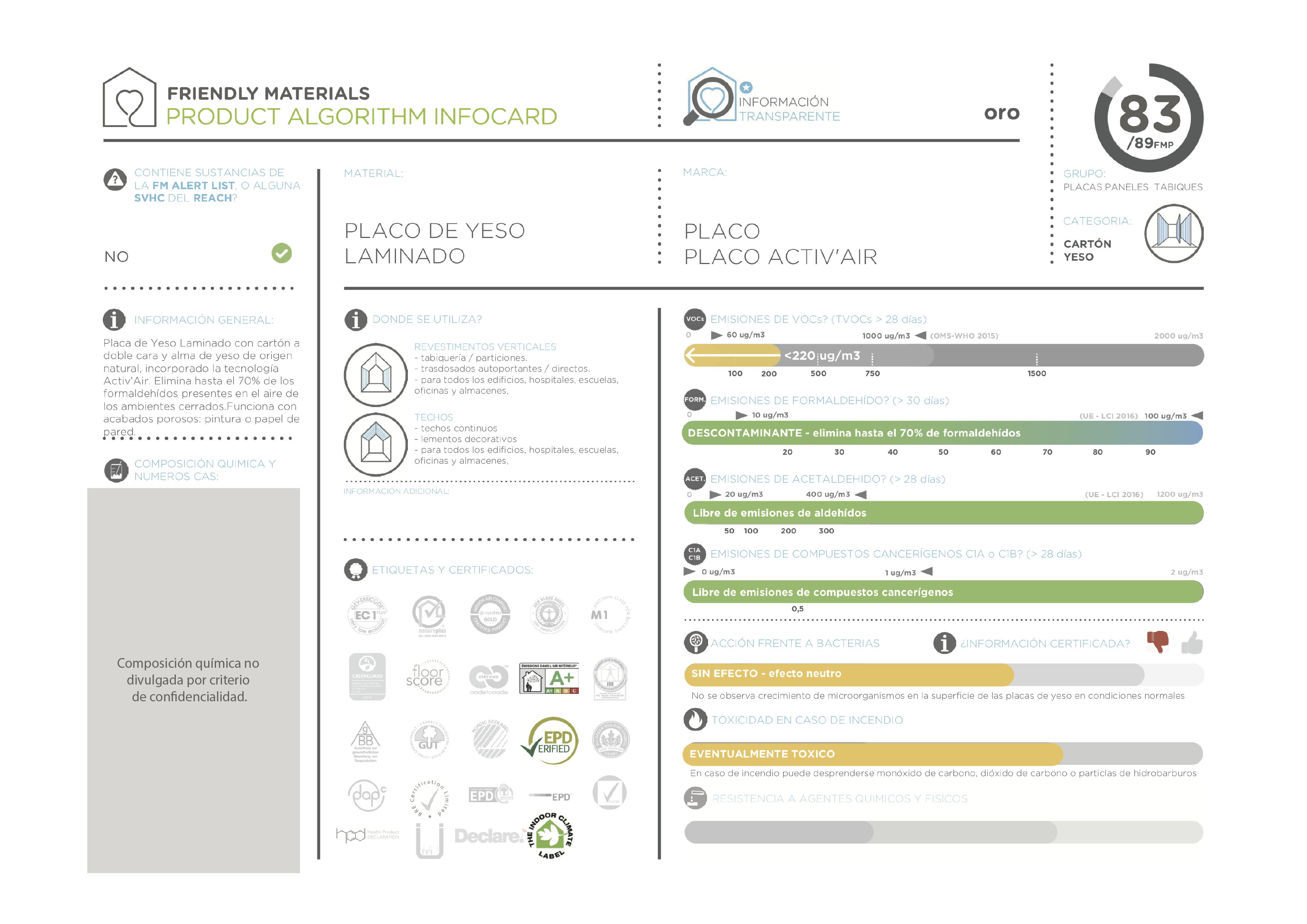 infocardPlaco Activ'Air 