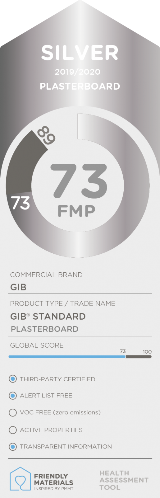 GIB Standard silver 73