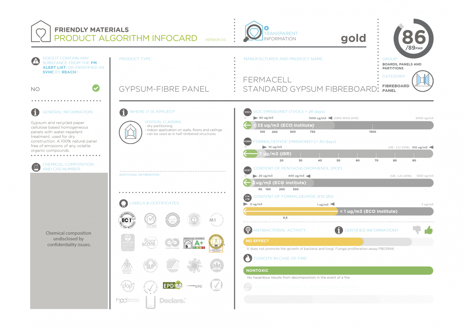 infocardFermacell Standard  