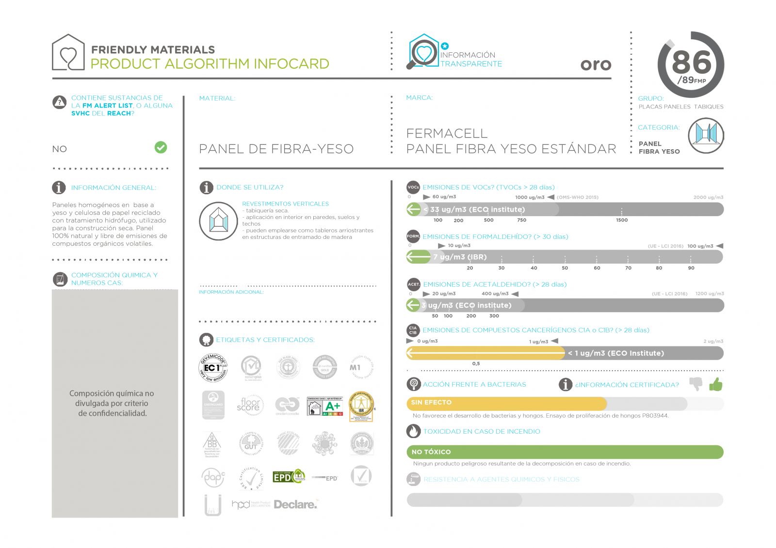 infocardFermacell Estándar  