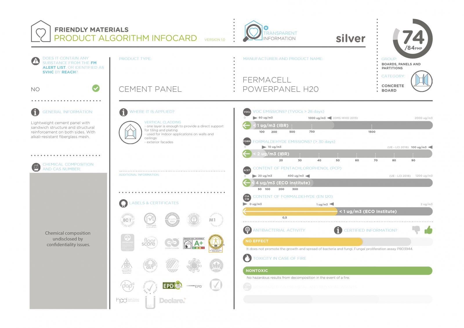 infocardPowerpanel H2O 