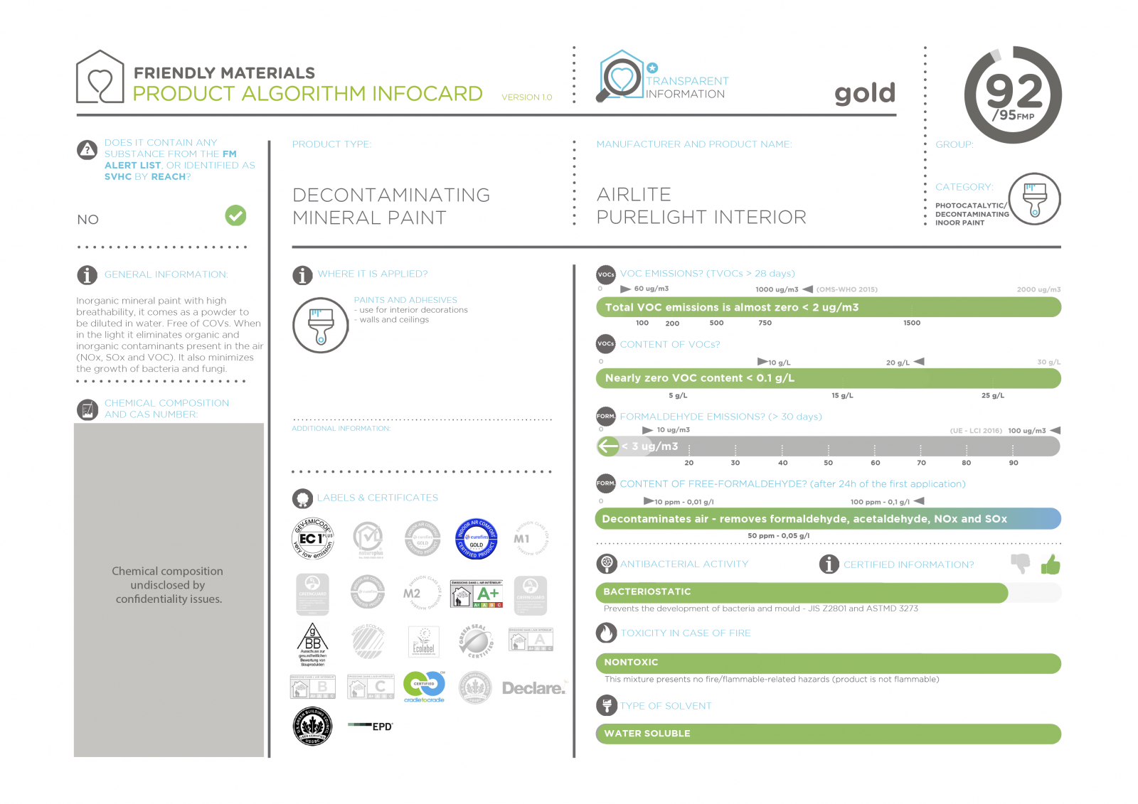 infocardPurelight Interior 