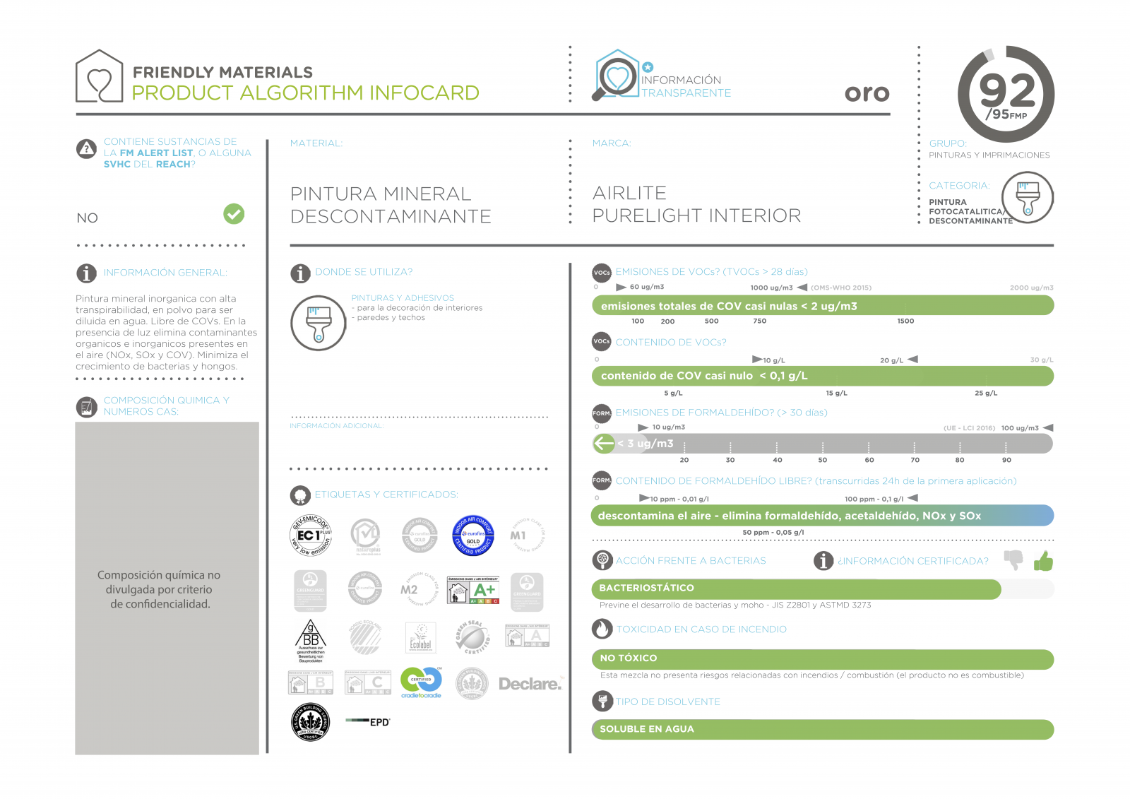 infocardPurelight Interior 