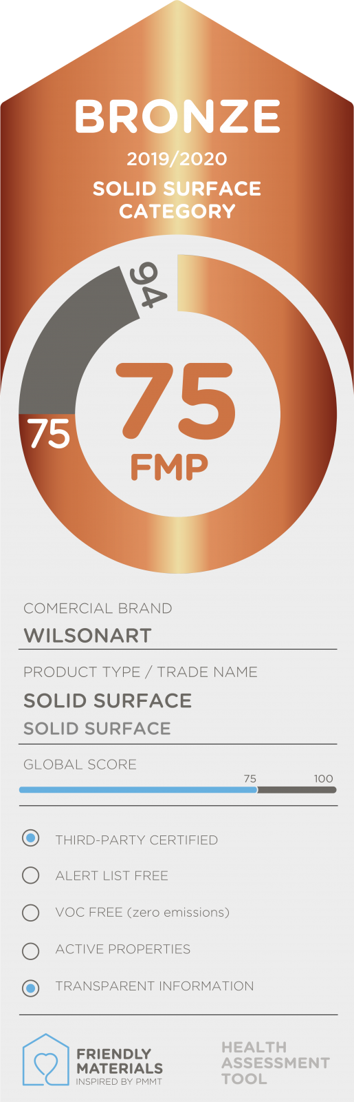 Solid Surface  
